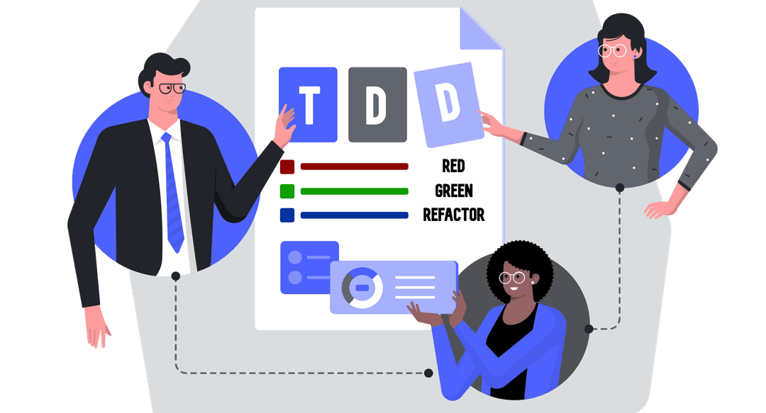 Basics of ATDD and how to approach in real-life development.